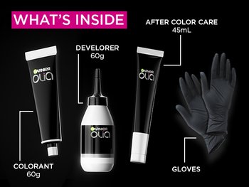 Whats inside