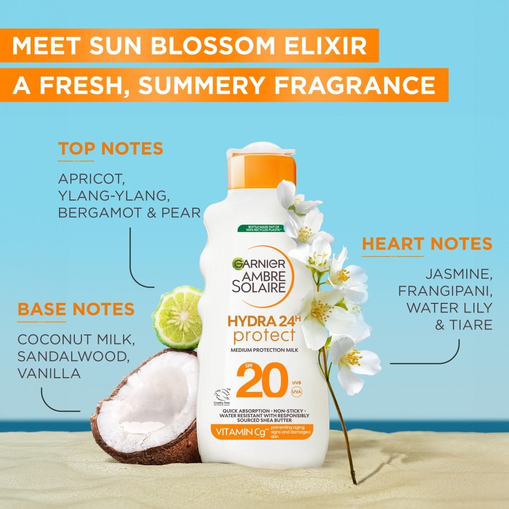 Hydra 24H Protect Solcreme SPF20
